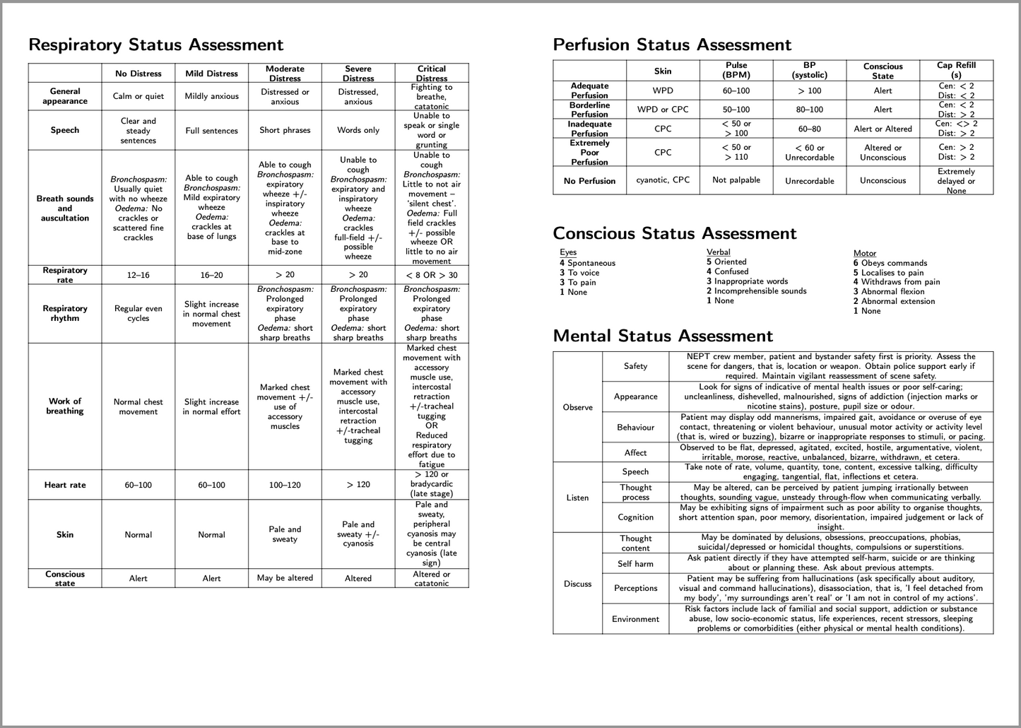 NEPT VSS Logbook v2.0 (Hardcopy)