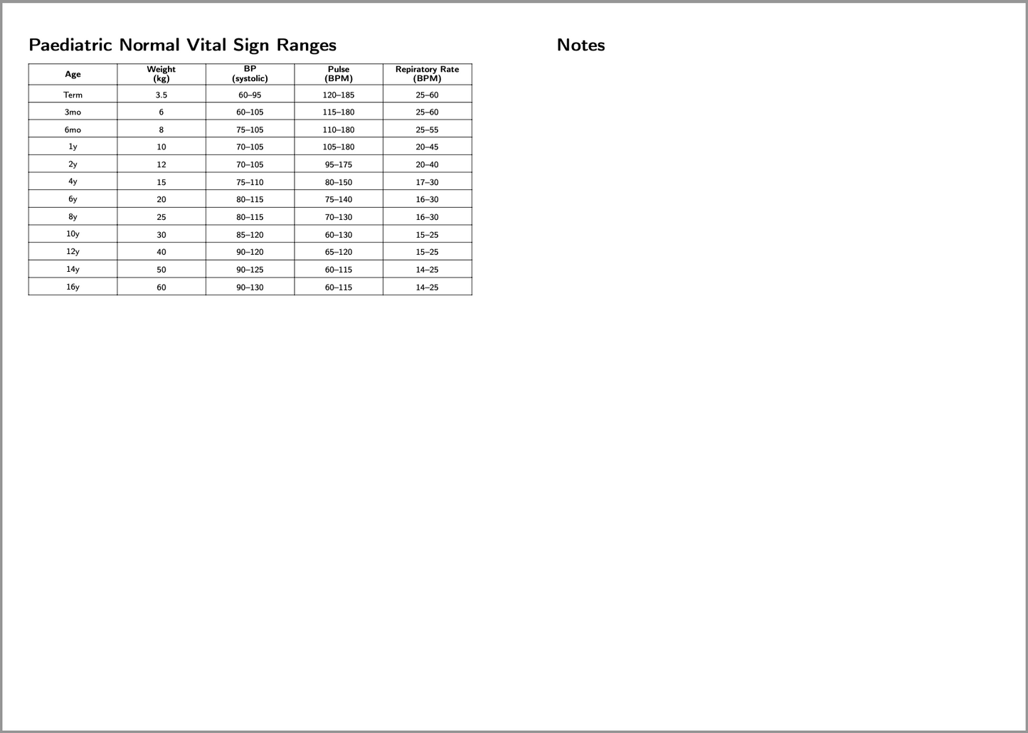 NEPT VSS Logbook v2.0 (Hardcopy)