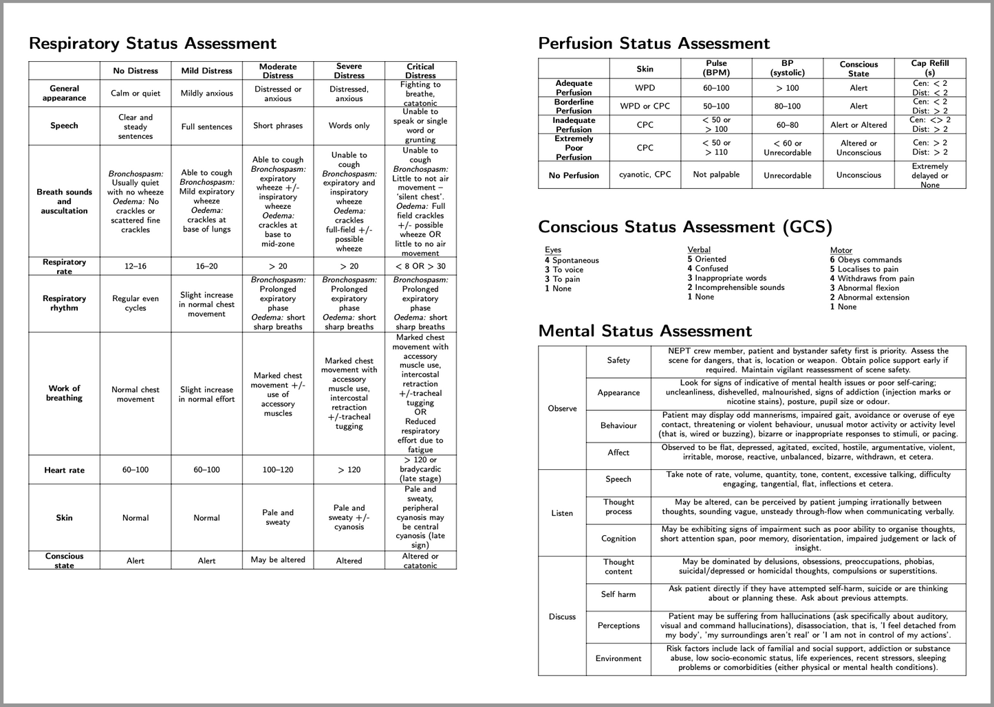 NEPT VSS Logbook v2.2 (Digital)